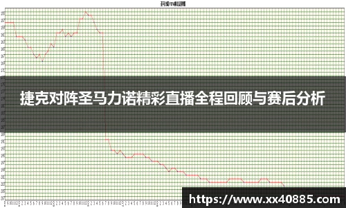 捷克对阵圣马力诺精彩直播全程回顾与赛后分析