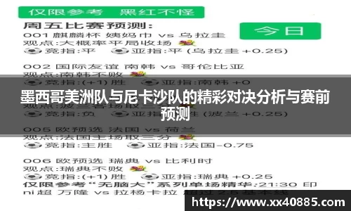 墨西哥美洲队与尼卡沙队的精彩对决分析与赛前预测