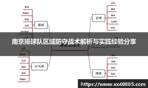 米兰体育