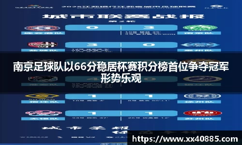 南京足球队以66分稳居杯赛积分榜首位争夺冠军形势乐观