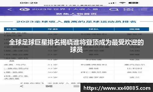 全球足球巨星排名揭晓谁将登顶成为最受欢迎的球员
