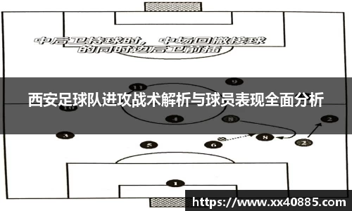 西安足球队进攻战术解析与球员表现全面分析