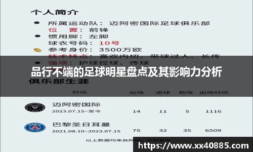 品行不端的足球明星盘点及其影响力分析